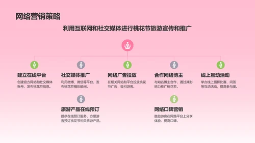 粉色渐变风春季桃花节旅游宣传PPT模板