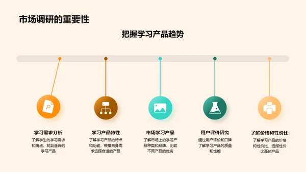 双十一学霸购物指南