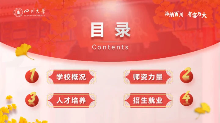 海纳百川有容乃大，四川大学银杏树通用PPT模板