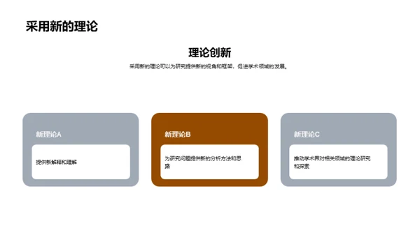 引领学界：研究先锋