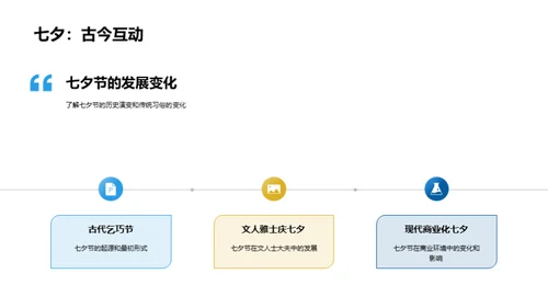 七夕节的传统探索