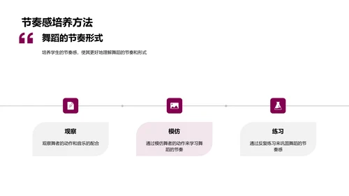 小学舞蹈学习PPT模板