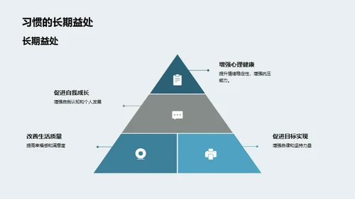 心理健康养成攻略