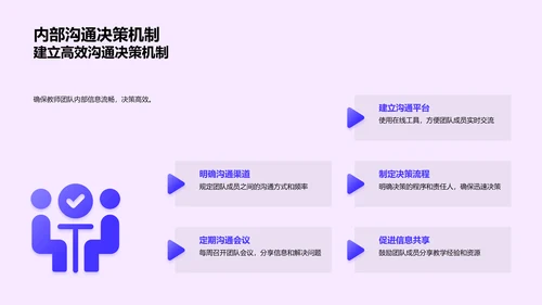 教师团队协作总结PPT模板