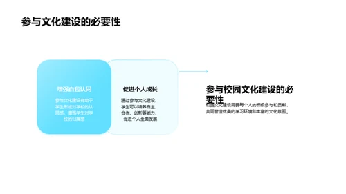 深化校园文化理解