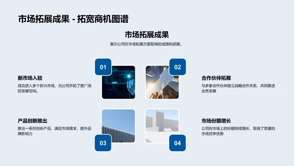 2021年合作总结PPT模板