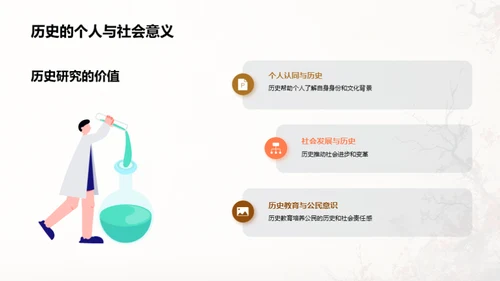 历史与现社会