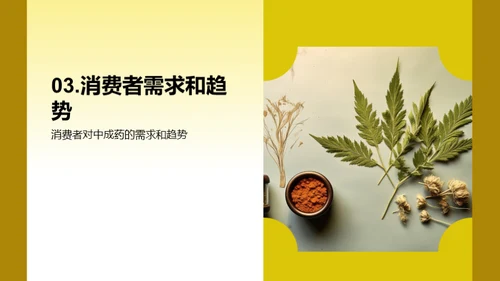 中成药市场：新策略与挑战