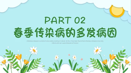 春季传染病预防剪纸PPT