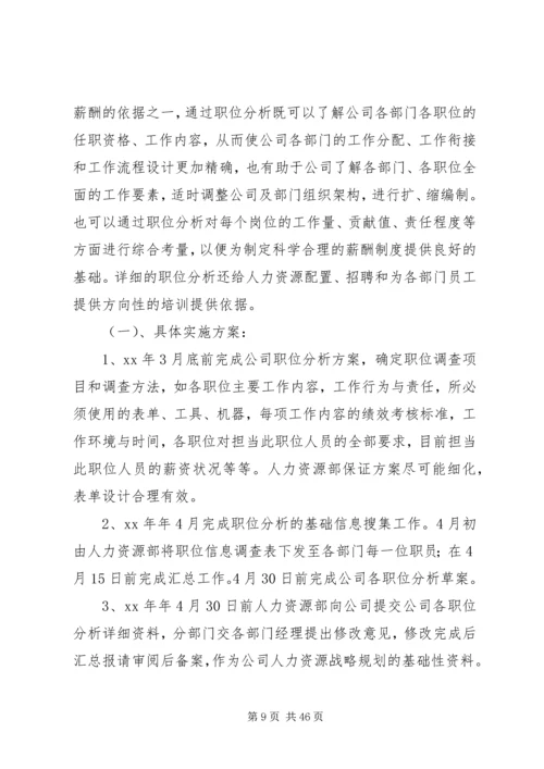 第一篇：人力资源部工作计划.docx