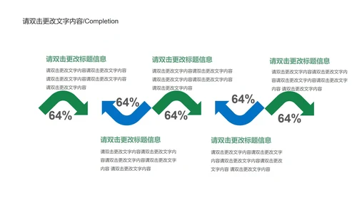 绿色简约风企业宣传汇报PPT模板
