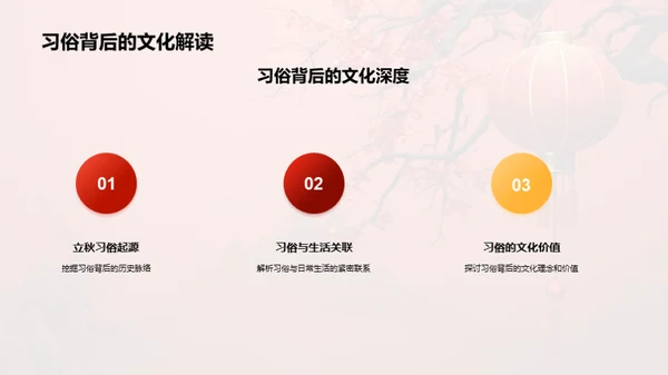 立秋习俗与文化深度解析