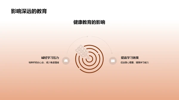 初三健康教育指导
