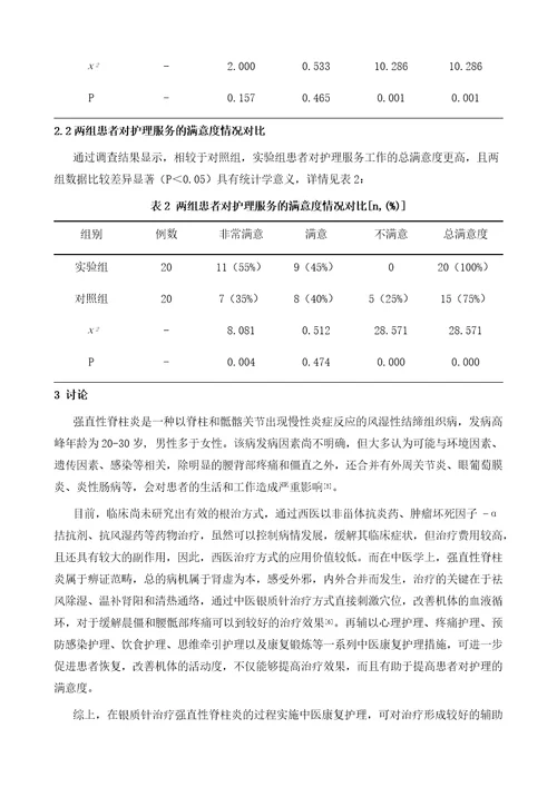 银质针治疗强直性脊柱炎的中医康复护理疗效观察