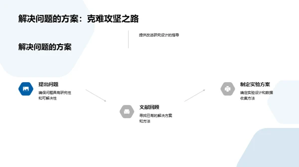 答辩攻略：挺进研究高峰