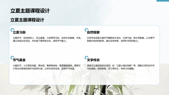 二十四节气立夏PPT模板