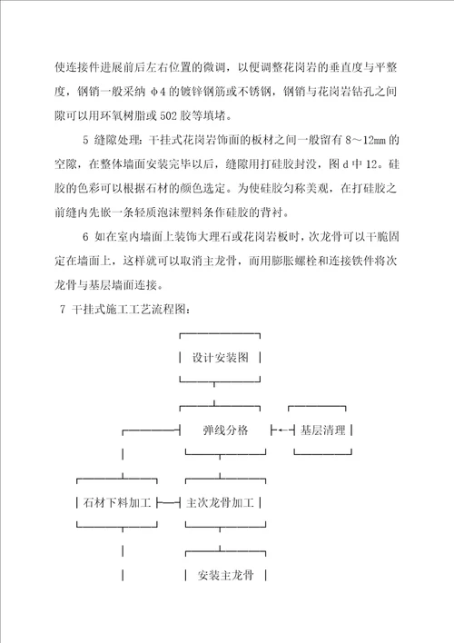 华栋商贸大厦外墙花岗岩干挂施工方案