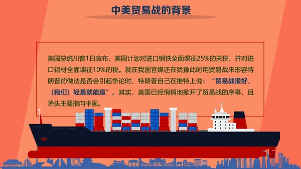 大国崛起中美贸易PPT模板