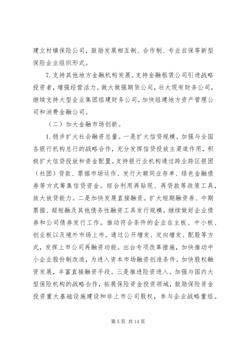 供给侧金融改革思路.docx