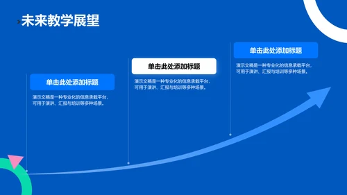 蓝色扁平风学术汇报PPT模板