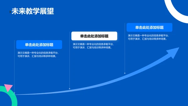 蓝色扁平风学术汇报PPT模板