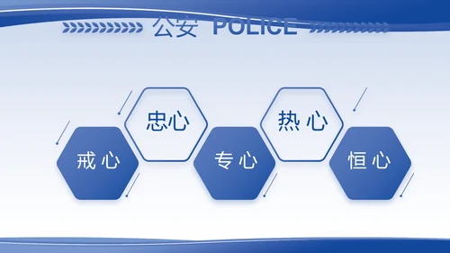 蓝色大气警察的任务与职责PPT动态模板