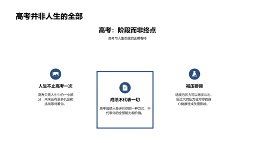 高考复习攻略PPT模板