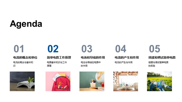 简约风教育培训教学课件PPT模板