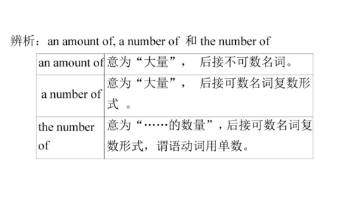 M9 Great inventions U2课件(外研版九年级上册)