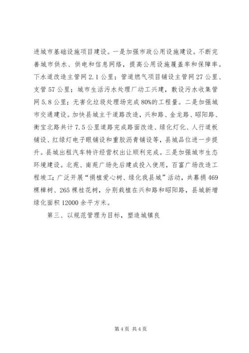 县长在推进新城市化工作及创建省级卫生县城大会上的讲话 (2).docx