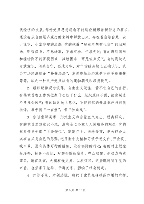 篇一：党员存在的问题及整改措施 (3).docx