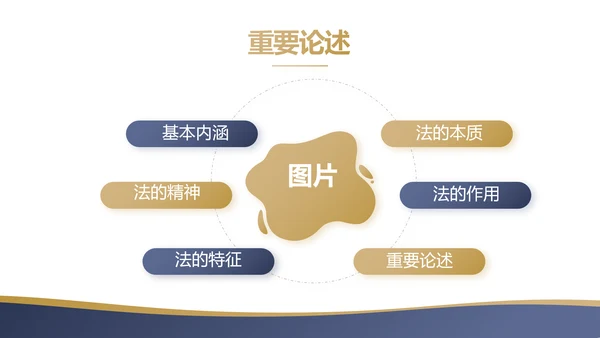 蓝色大气创意法律法规宣传介绍动态PPT模板