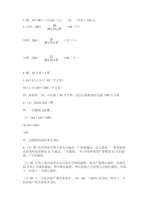 小学六年级数学毕业试题（b卷）.docx