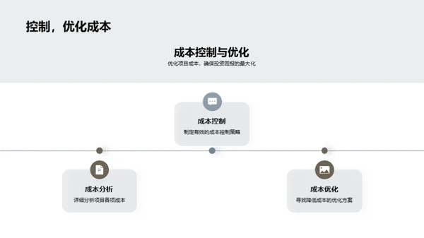 房地产项目月报