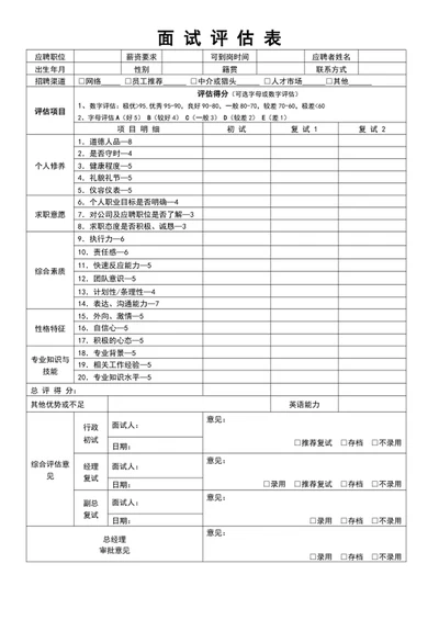 公司人事面试评估表格模板word