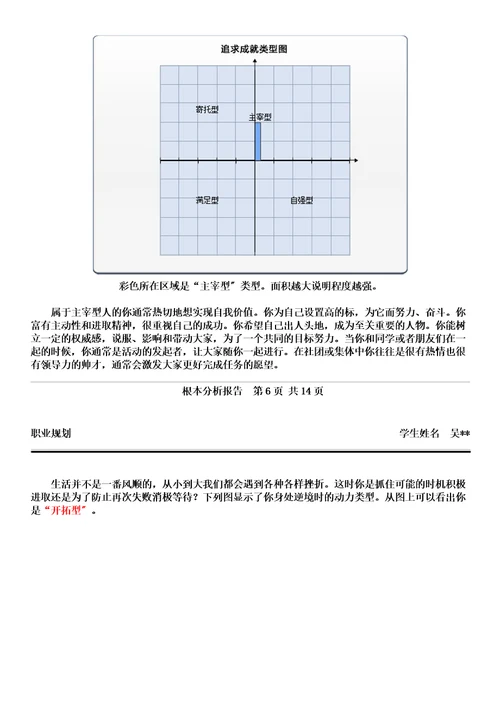 最新大学生职业生涯规划报告书