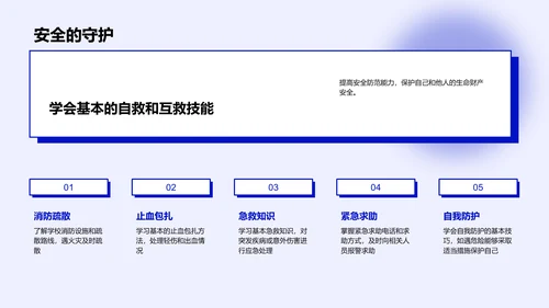 高中安全防护讲座PPT模板