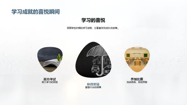 时光印记