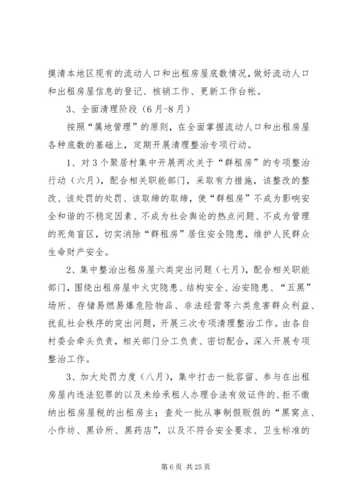 西潞街道流动人口聚居村清理整治工作方案.docx