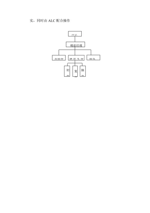 国大商城盘点手册模板.docx