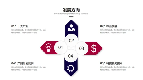 科技创新互利未来通用PPT模板