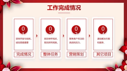红色喜庆学校毕业典礼策划动态PPT