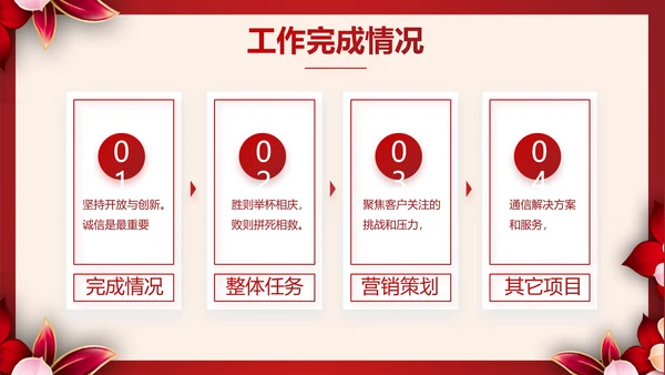 红色喜庆学校毕业典礼策划动态PPT