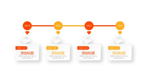 人力资源报告年终工作总结商务通用PPT动态模板