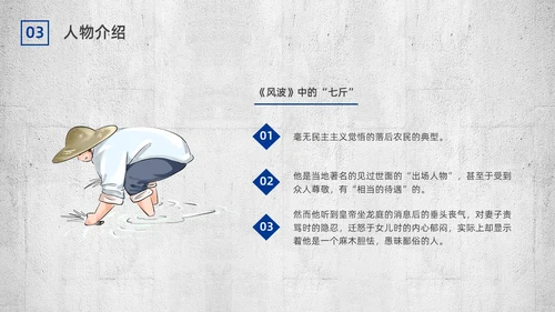 蓝色简约复古呐喊读书分享PPT