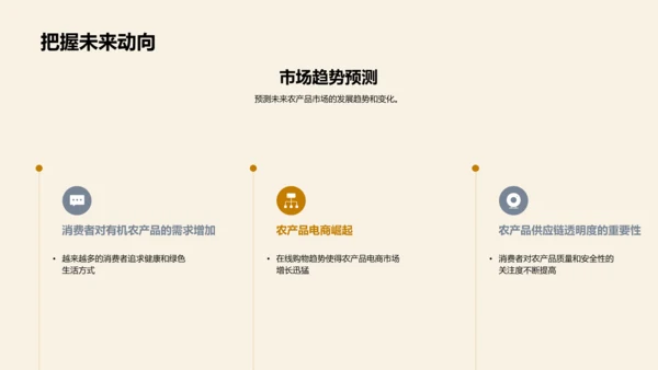 农品之路