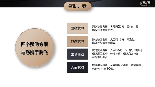 黑金高档金融商业活动策划执行方案PPT