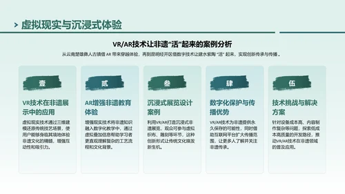 绿色中国风非遗传承的当代表达PPT模板