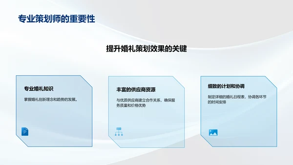 婚礼策划的关键要素