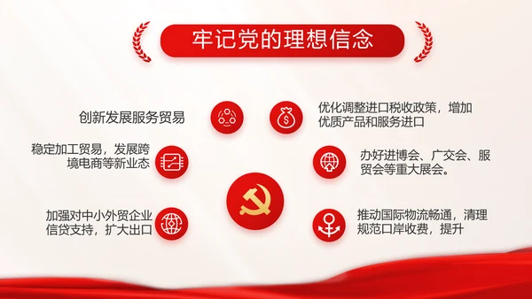 开展党史学习教育党的光辉历史PPT